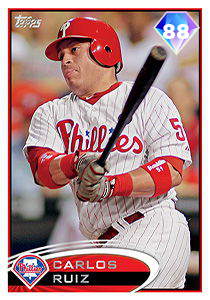 Carlos Ruiz Card