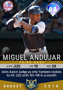 Miguel Andujar card art