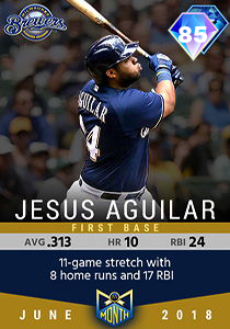 Jesus Aguilar card art
