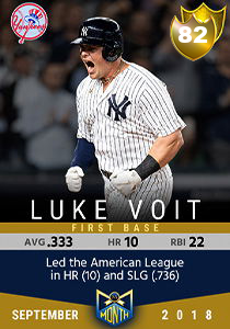 Luke Voit card art