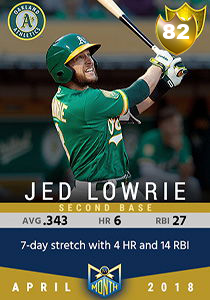 Jed Lowrie card art