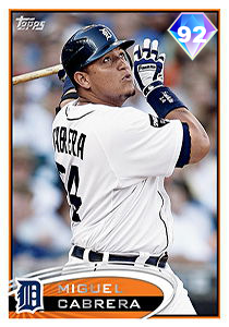 Miguel Cabrera card art
