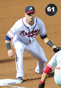 Live Rio Ruiz - MLB The Show 18 - ShowZone