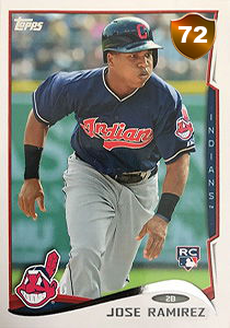 Jose Ramirez card art