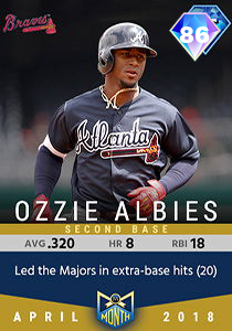 Ozzie Albies card art