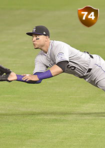 Carlos Gonzalez Card