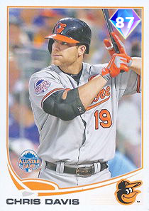 Chris Davis card art
