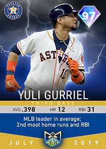 Yuli Gurriel card art