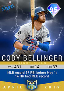 Cody Bellinger card art