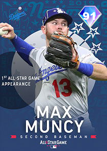 Max Muncy card art