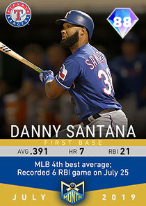 Danny Santana card art