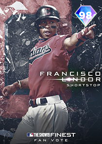 Francisco Lindor Card