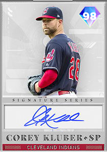Corey Kluber Card