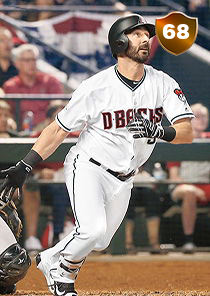 Daniel Descalso Card