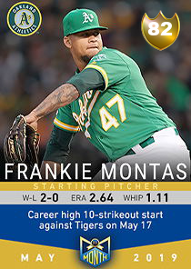 Frankie Montas Card