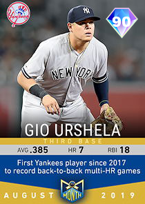 Gio Urshela card art