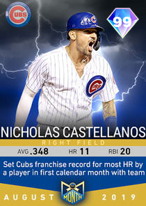 Nicholas Castellanos card art