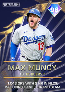Max Muncy card art
