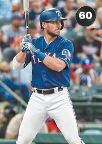 Mlb Mark Mathis Live Jeff Mathis 60 OVR - MLB The Show 20 - ShowZone