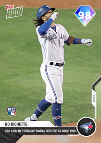 Bo Bichette card art
