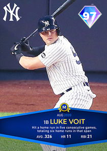 Luke Voit card art