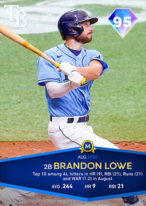 Brandon Lowe card art