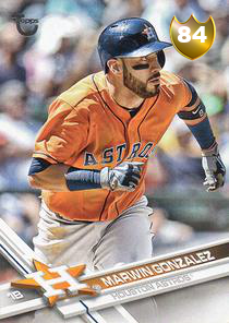 Marwin Gonzalez card art