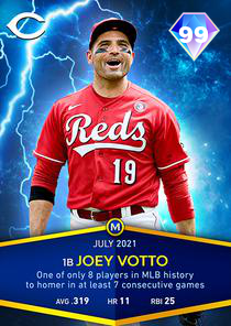 Joey Votto card art