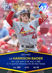 Harrison Bader Card