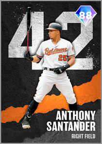 Anthony Santander card art