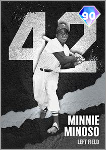 Minnie Minoso card art