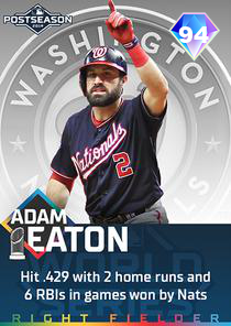 Adam Eaton Card