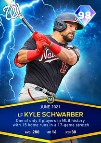 Kyle Schwarber card art