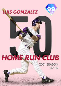 Luis Gonzalez card art