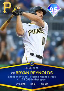 2025 Topps Series 1 - Bryan Reynolds #90A-BR for sale | eBay