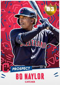 Bo Naylor card art