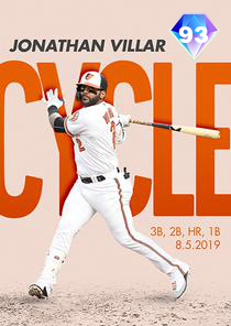 Jonathan Villar Card