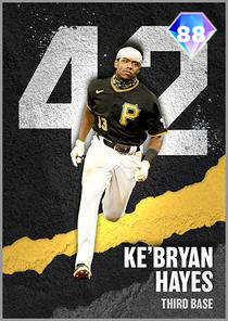 Ke'Bryan Hayes card art