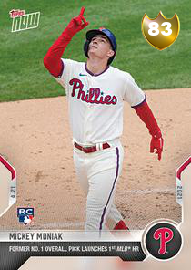 Topps Now Mickey Moniak 83 OVR - MLB The Show 21 - ShowZone
