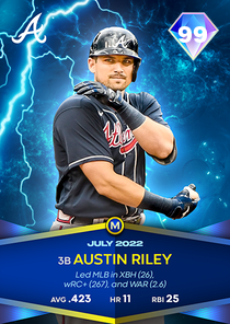 Austin Riley card art