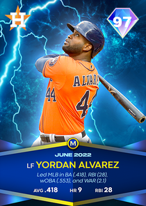 Yordan Alvarez card art