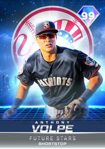 Future Stars Anthony Volpe - MLB The Show 22 - ShowZone
