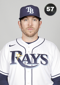 Jimmy Yacabonis Card