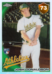 Josh Donaldson Card