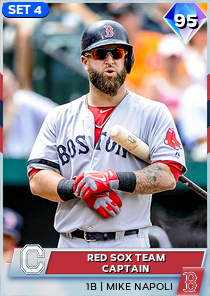 Mike Napoli card art
