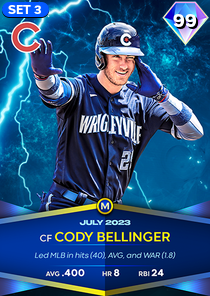 Cody Bellinger card art
