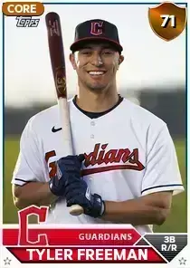 Tyler Freeman Model Live Tyler Freeman 71 OVR - MLB The Show 23 - ShowZone