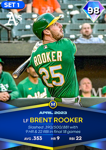Brent Rooker card art