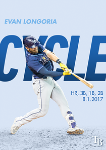 MLB 引退 EVAN LONGORIA 25シリジャージナンバー auto Milestone Evan Longoria - MLB The Show 22 - ShowZone