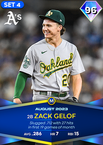 Zack Gelof - MLB The Show 23 - Monthly Awards - 96 OVR - ShowZone